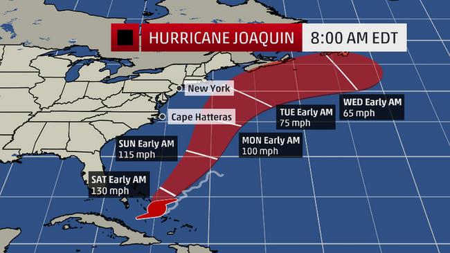 Hurricane Joaquin Weather Update October 2