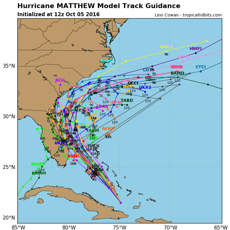Hurricane Matthew Update