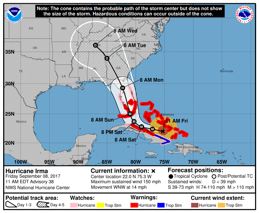 Irma’s Track Shifts West